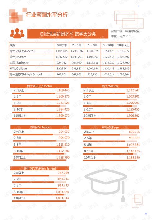 2020年家电家居生活电器行业给皂液机领域行业分析报告 市场调查报告 .pdf